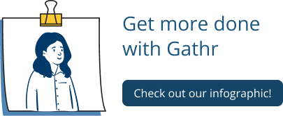 Gathr infographic